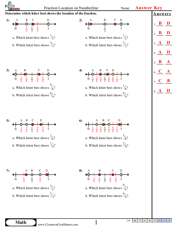  - Finding Fractions on Number Line worksheet